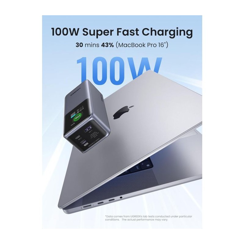 Prenosna baterija Powerbank Ugreen 20.000mAh, 130W, zaslon
