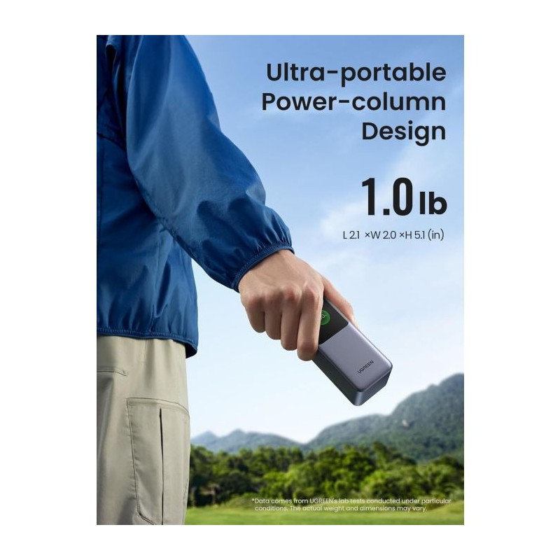 Prenosna baterija Powerbank Ugreen 20.000mAh, 130W, zaslon