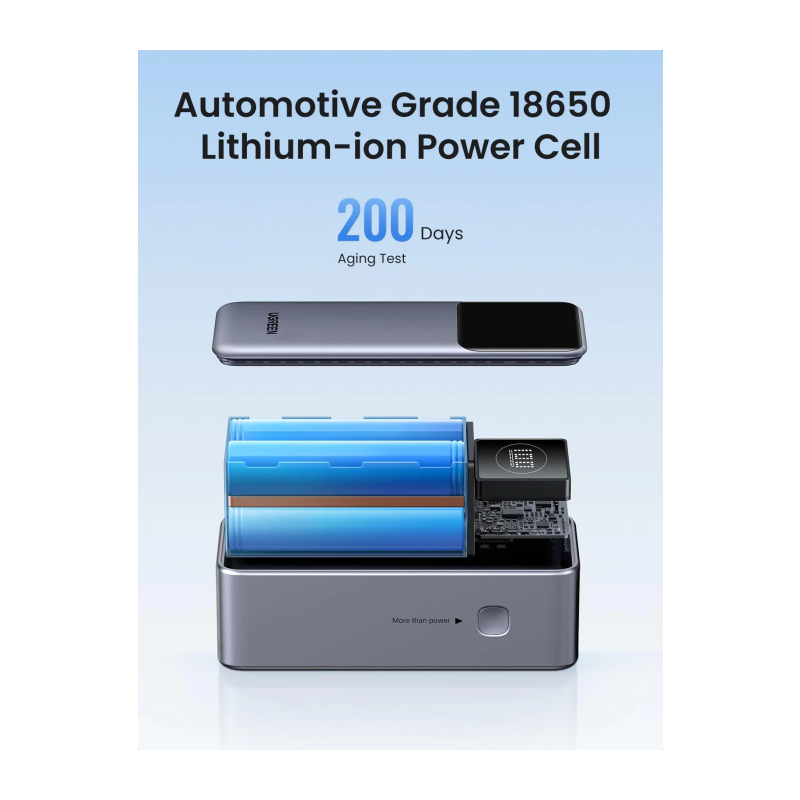 Prenosna baterija Powerbank Ugreen 12.000mAh, 100W
