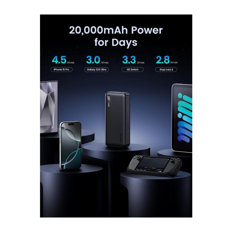 Prenosna baterija Powerbank Ugreen 22.5W, 20000mAh
