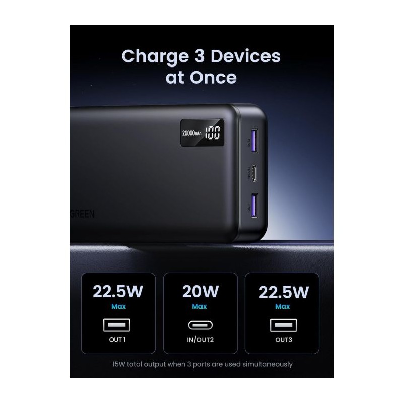 Prenosna baterija Powerbank Ugreen 22.5W, 20000mAh