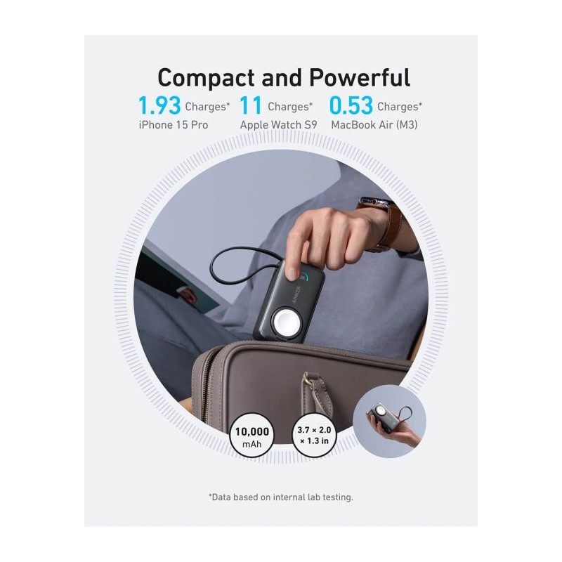 Prenosna baterija Anker MagOn Powerbank 10000 mAh, 35W