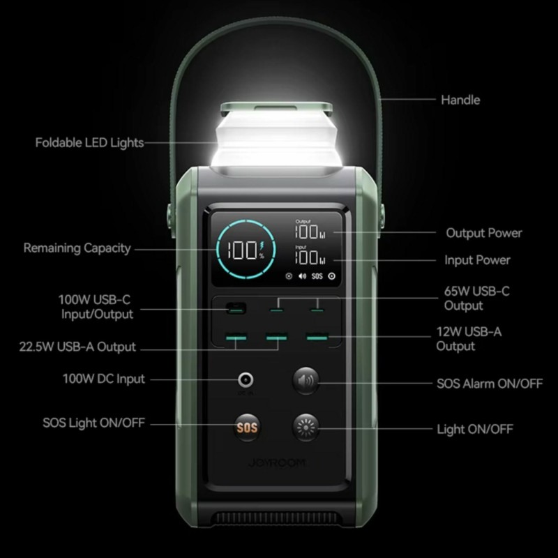 Prenosna baterija Powerbank Joyroom JR-PBF10, 75.000mAh