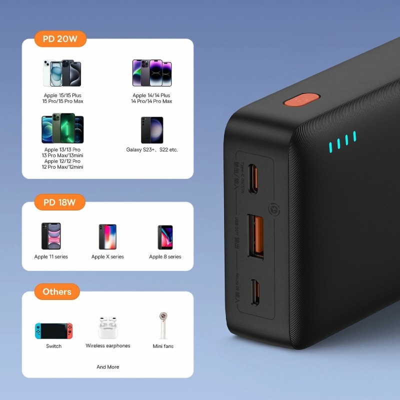 Prenosna baterija Powerbank Baseus 20.000mAh, 20W, črna, P10022804113-00