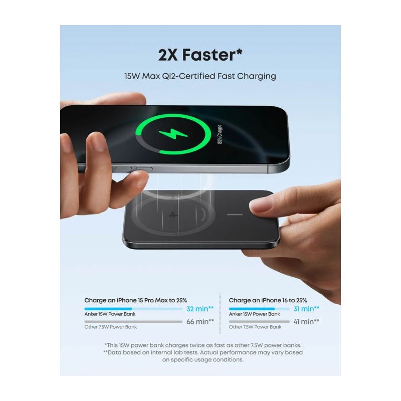 Prenosna baterija Powerbank Anker Nano Slim, 5000 mAh, črn