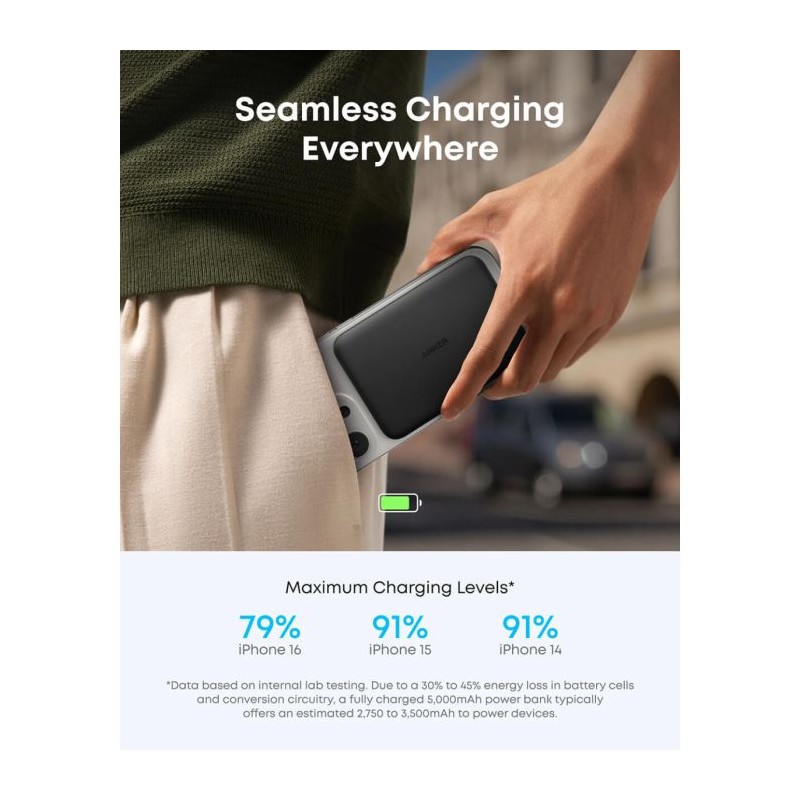 Prenosna baterija Powerbank Anker Nano Slim, 5000 mAh, črn
