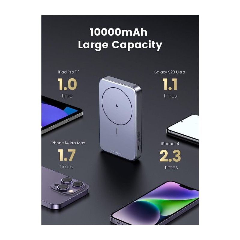 Prenosna baterija Ugreen magnetna z zložljivim stojalom 10.000mAh PD 20w