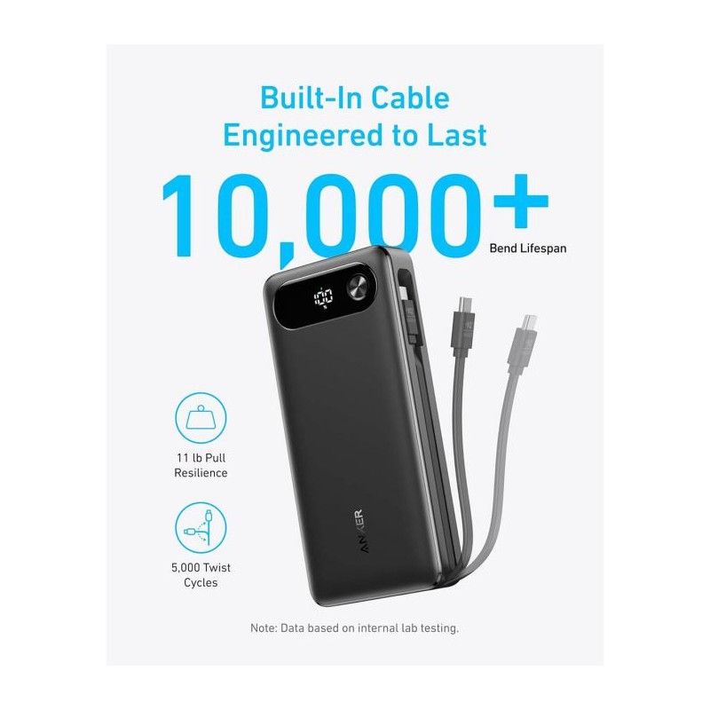 Prenosna baterija Powerbank Anker A1383H11, 20000 mAh, črna