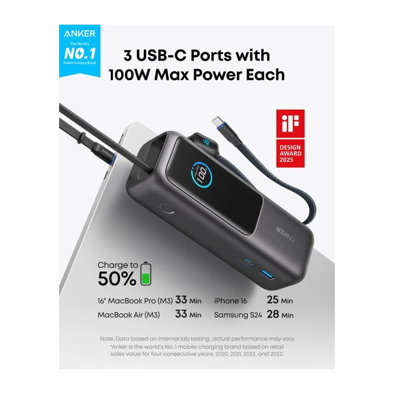 Prenosna baterija Powerbank Anker A1695H11, 25000 mAh, črna