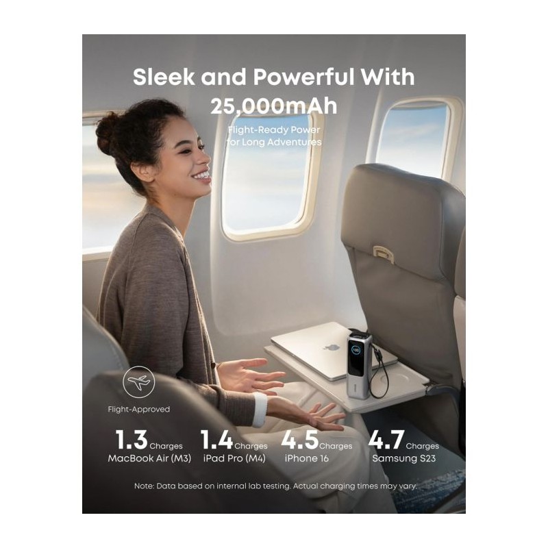 Prenosna baterija Powerbank  Anker A1695H41, 25000 mAh, srebrna