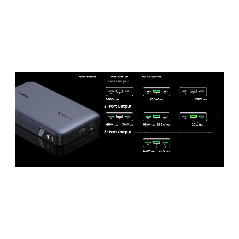 Prenosna baterija Powerbank Ugreen, 100W, 20.000 mAh
