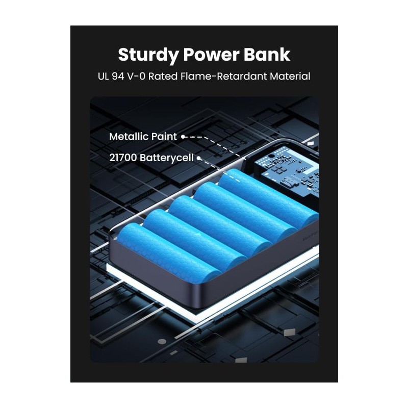 Prenosna baterija Powerbank Ugreen, 100W, 20.000 mAh