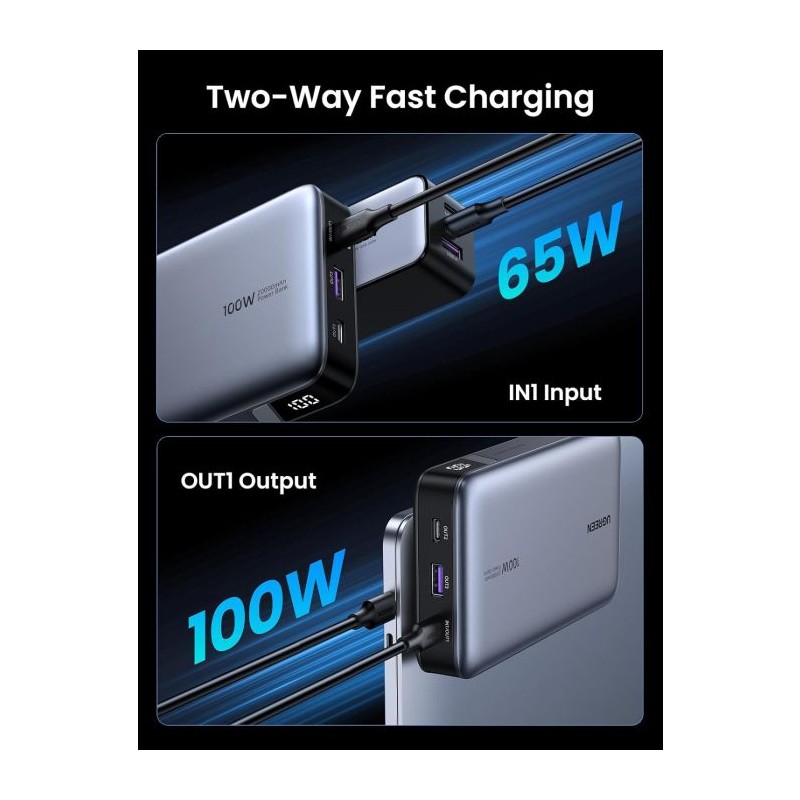 Prenosna baterija Powerbank Ugreen, 100W, 20.000 mAh