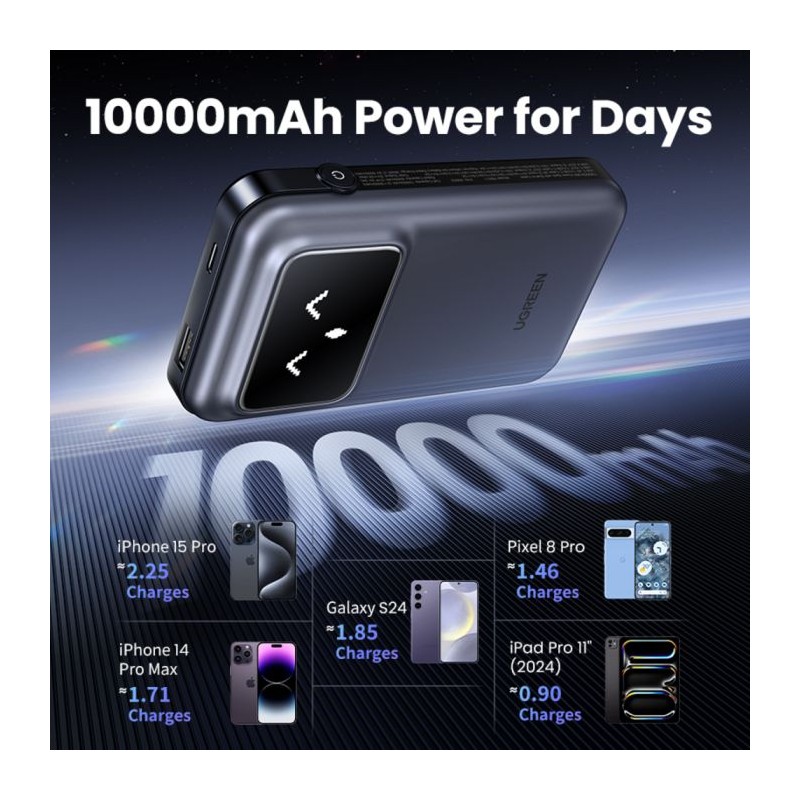 Prenosna baterija Powerbank Ugreen Uno, 10.000 mAh