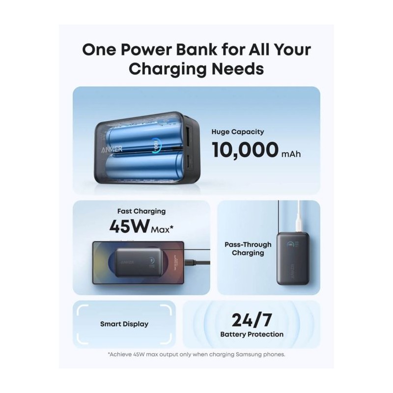 Prenosna baterija Powerbank Anker Nano, 10.000 mAh, črna