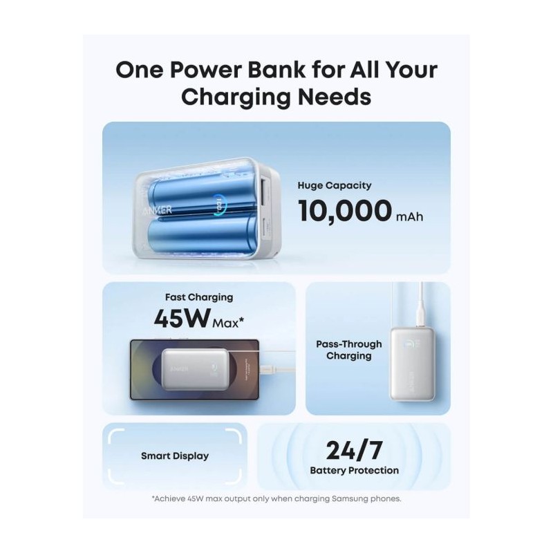 Prenosna baterija Powerbank Anker Nano, 10.000 mAh, bela