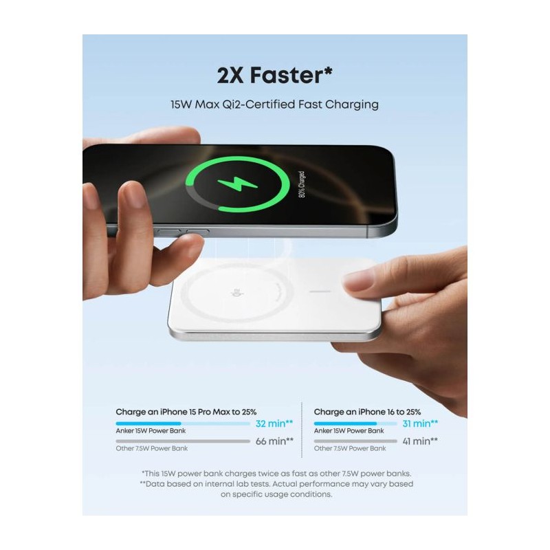 Prenosna baterija Powerbank Anker Nano Slim, 5000 mAh, bela