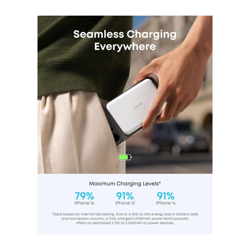 Prenosna baterija Powerbank Anker Nano Slim, 5000 mAh, bela