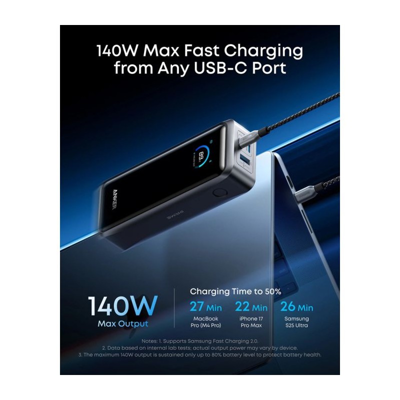 Prenosna baterija Powerbank Anker Prime, 26.250 mAh
