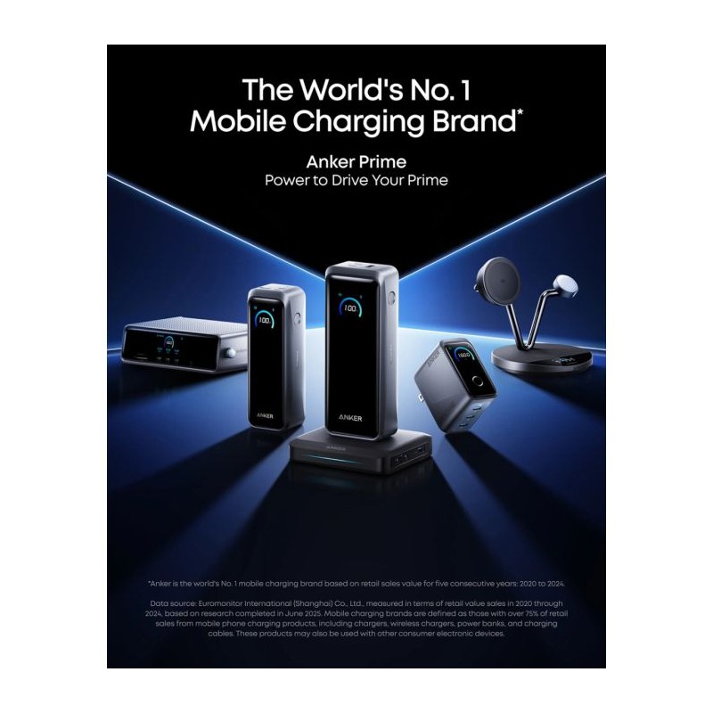 Prenosna baterija Powerbank Anker Prime, 26.250 mAh