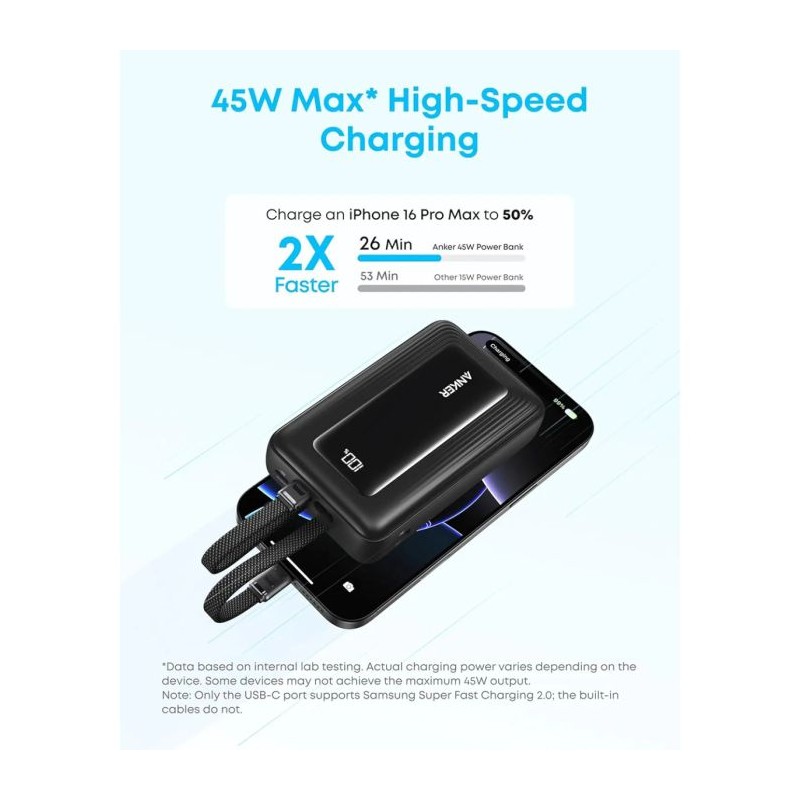 Prenosna baterija Powerbank Anker Zolo A1681H12, 20.000 mAh, 45W, črna