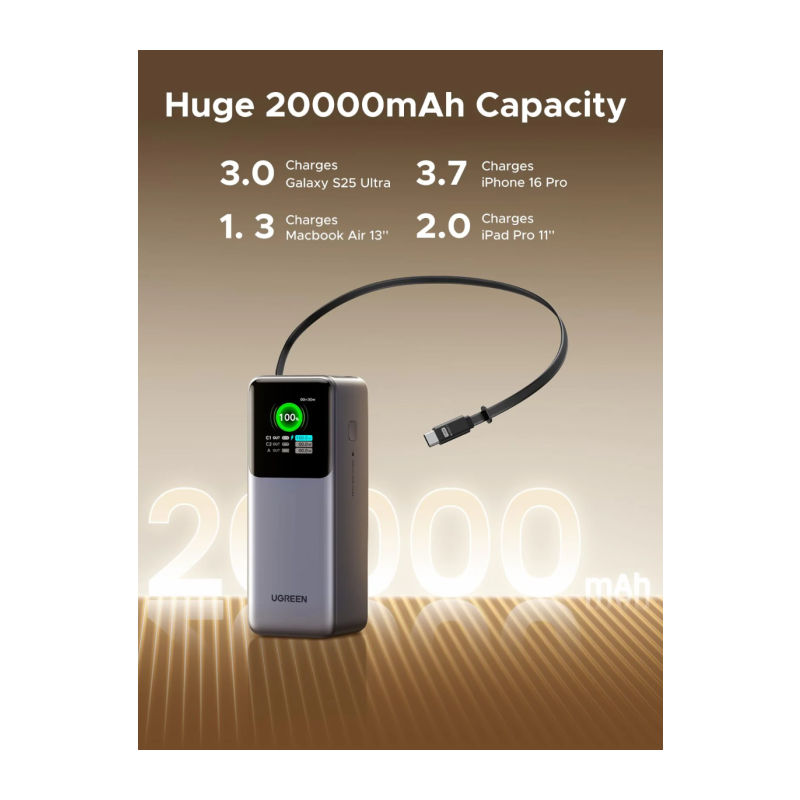 Prenosna baterija Powerbank Ugreen 55987B, 20.000mAh, 165W, z zaslonom