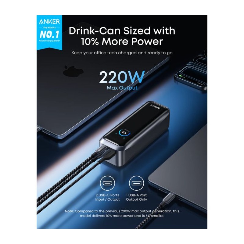 Prenosna baterija Powerbank Anker Prime A110BH11, 20.000 mAh, 220W