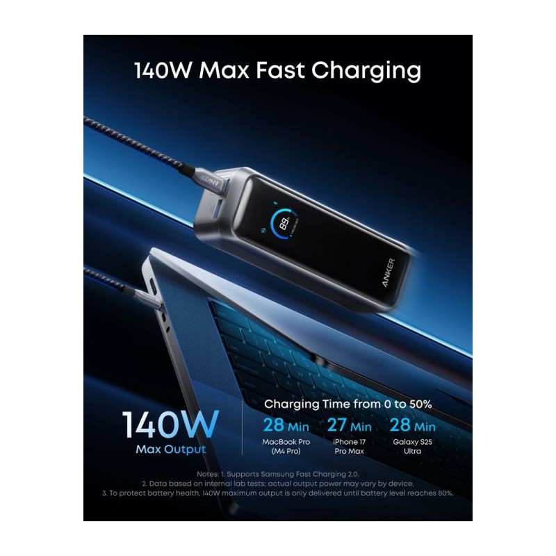 Prenosna baterija Powerbank Anker Prime A110BH11, 20.000 mAh, 220W