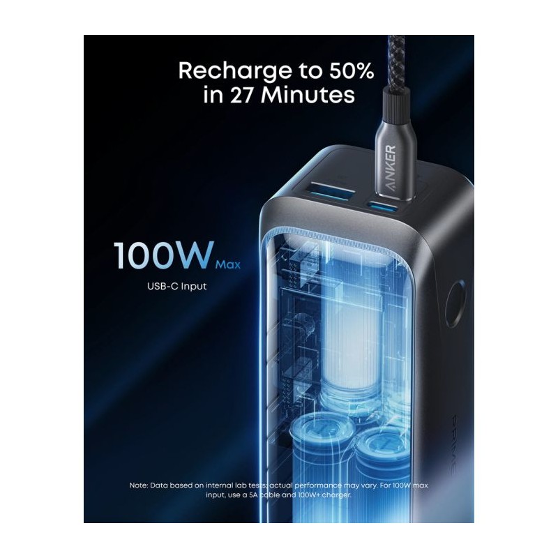 Prenosna baterija Powerbank Anker Prime A110BH11, 20.000 mAh, 220W