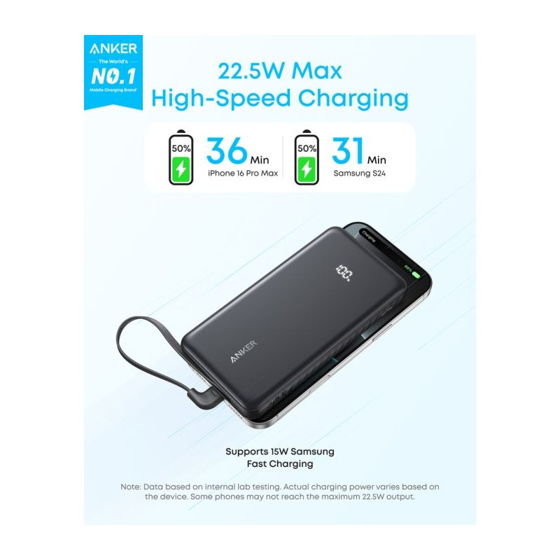 Prenosna baterija Powerbank Anker Zolo A110DH21, 10.000 mAh, 22,5W, bela