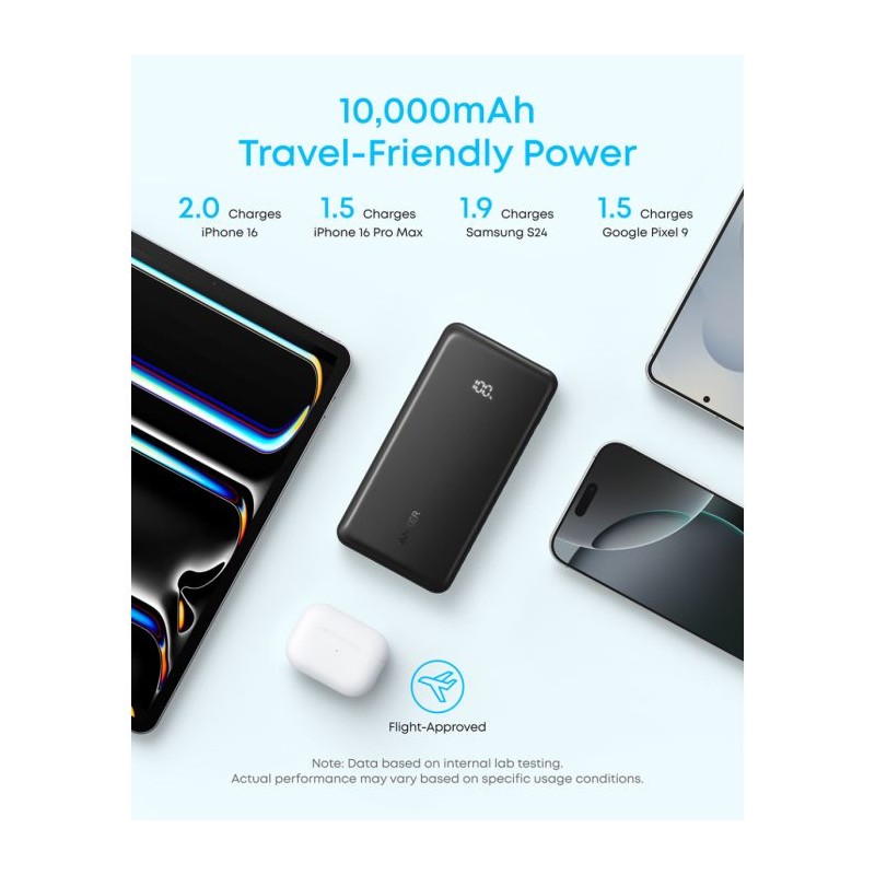 Prenosna baterija Powerbank Anker Zolo A110DH21, 10.000 mAh, 22,5W, bela