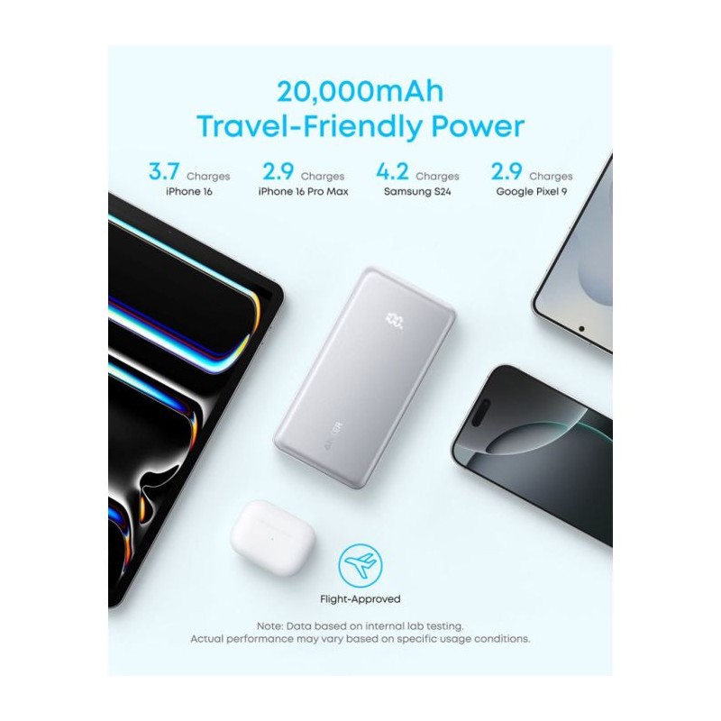 Prenosna baterija Powerbank Anker Zolo A110EH11, 20.000 mAh, 22,5W, črna