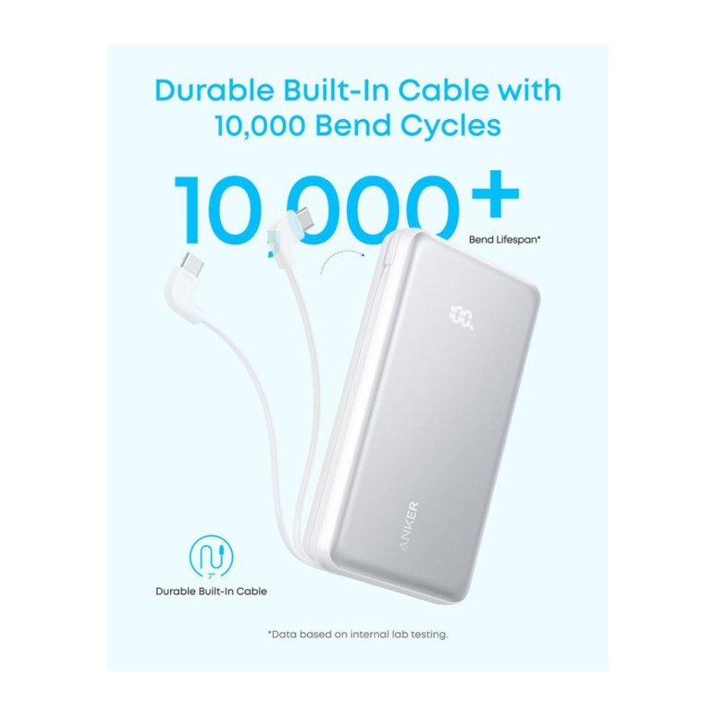 Prenosna baterija Powerbank Anker Zolo A110EH11, 20.000 mAh, 22,5W, črna