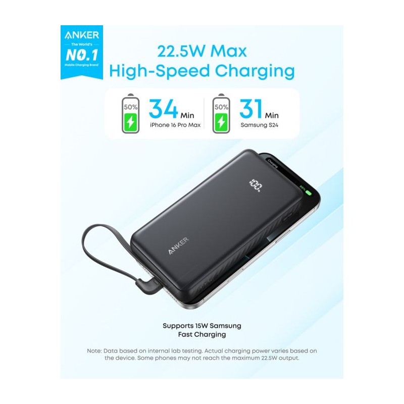 Prenosna baterija Powerbank Anker Zolo A110EH21, 20.000 mAh, 22,5W, bela