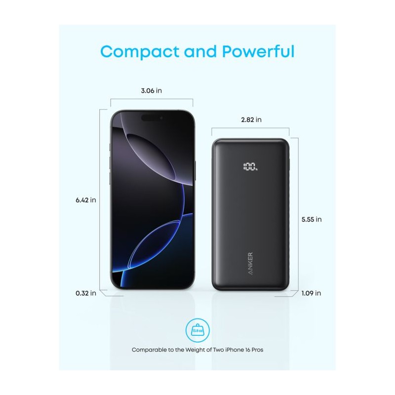 Prenosna baterija Powerbank Anker Zolo A110EH21, 20.000 mAh, 22,5W, bela