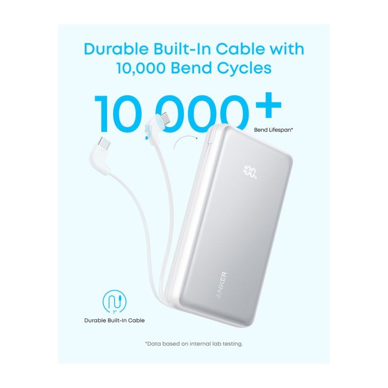 Prenosna baterija Powerbank Anker Zolo A110EH21, 20.000 mAh, 22,5W, bela