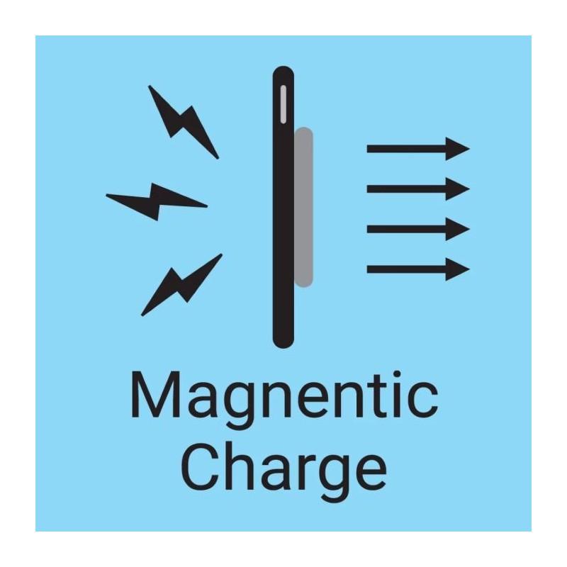 Avtomobilski polnilec Sandberg ScreenMount Magnet Charger, 15W
