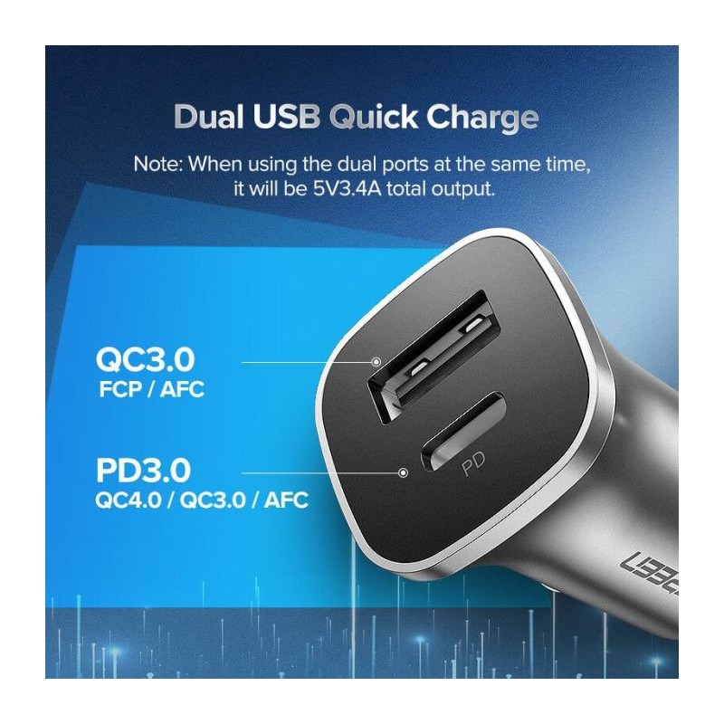 Avtomobilski polnilec Ugreen USB-A/C, 18W, siv, 30780