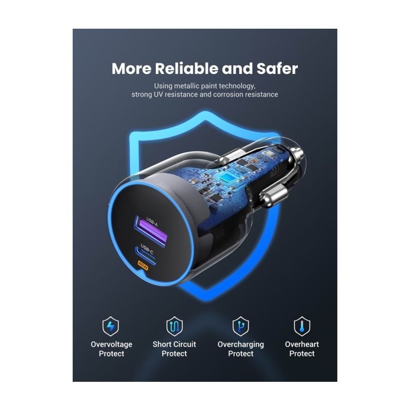 Avtomobilski polnilec Ugreen USB-C, 63W, 35023