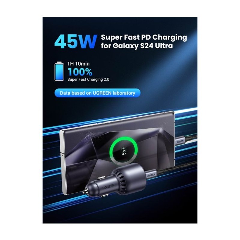 Avtomobilski polnilec Ugreen USB-C, 63W, 35023