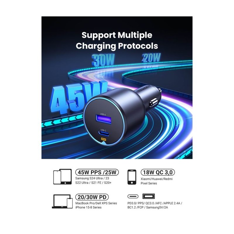 Avtomobilski polnilec Ugreen USB-C, 63W, 35023