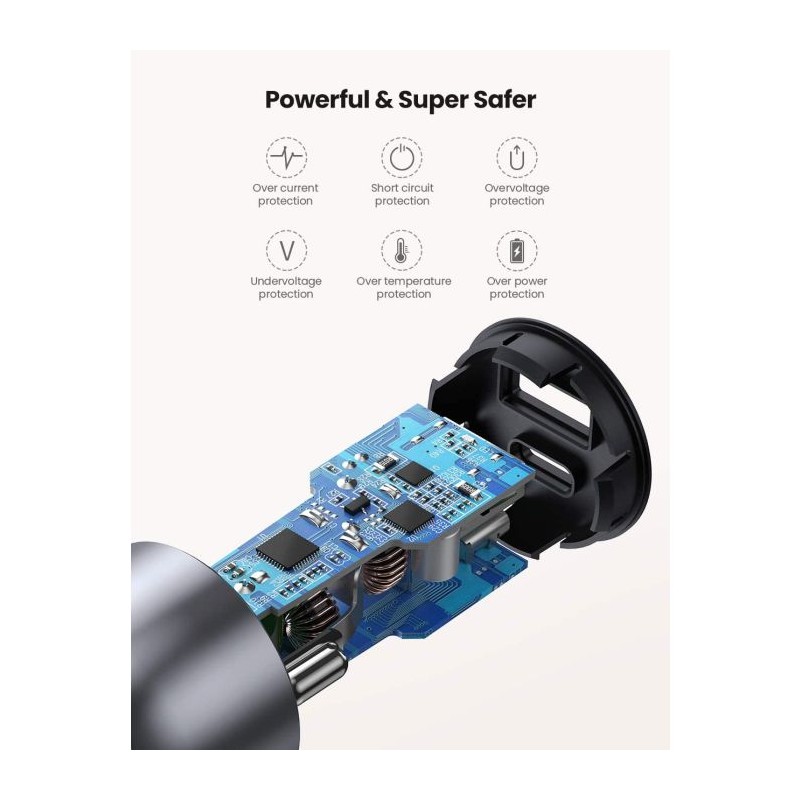 Avtomobilski polnilec Ugreen USB-C, 36W, siv, 60980