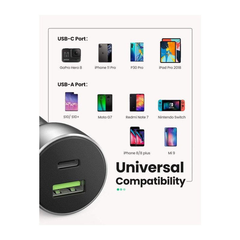 Avtomobilski polnilec Ugreen USB-C, 36W, siv, 60980
