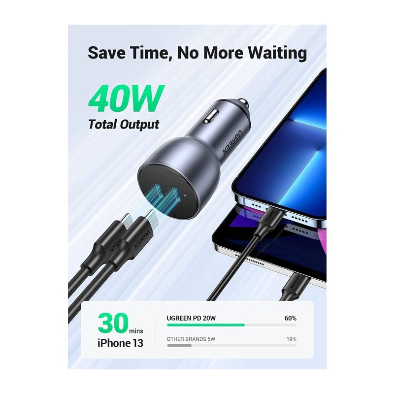 Avtomobilski polnilec Ugreen USB-C, 40W, 70594
