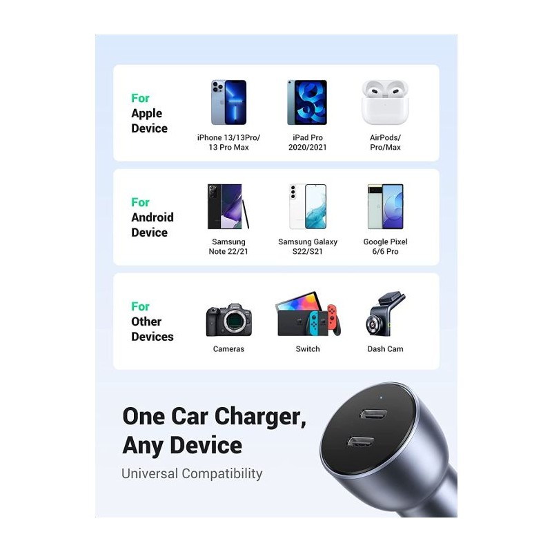 Avtomobilski polnilec Ugreen USB-C, 40W, 70594