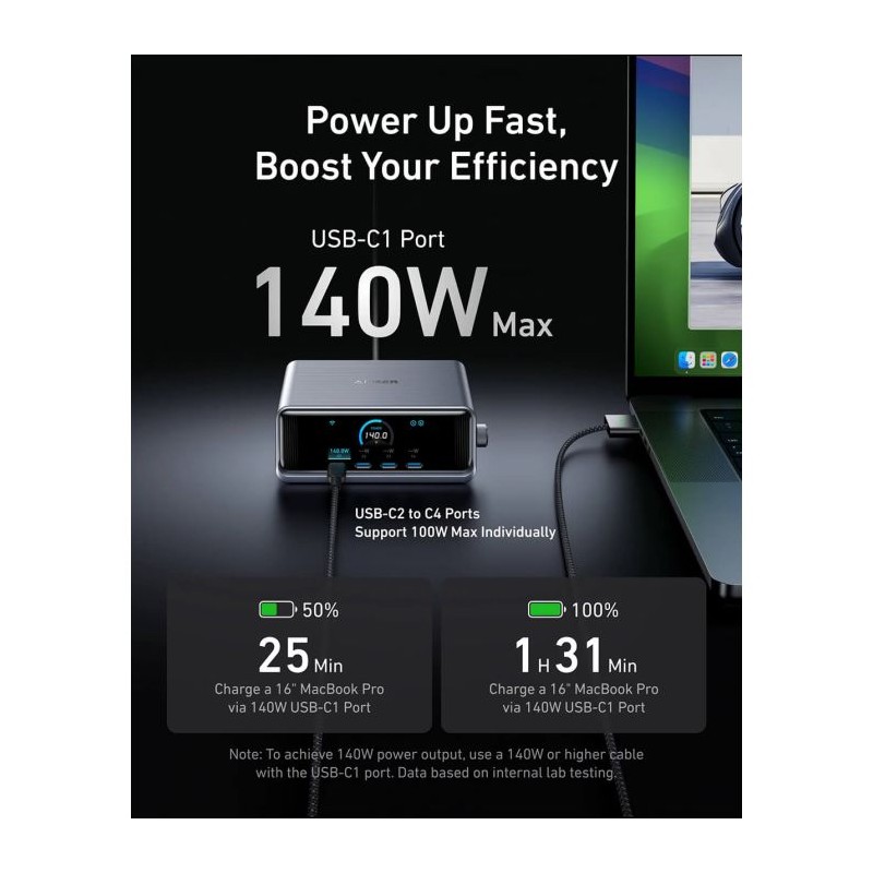 Polnilec Anker Prime GaN USB-A/C, 250W, A2345341