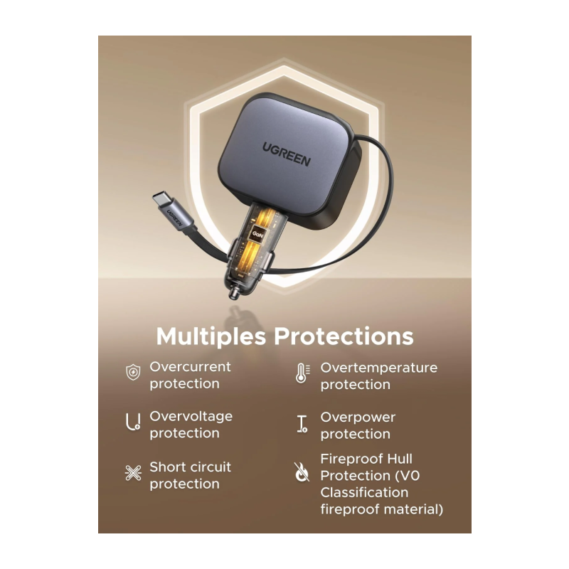 Avtomobilski polnilec Ugreen 55910B 145W, USB-C