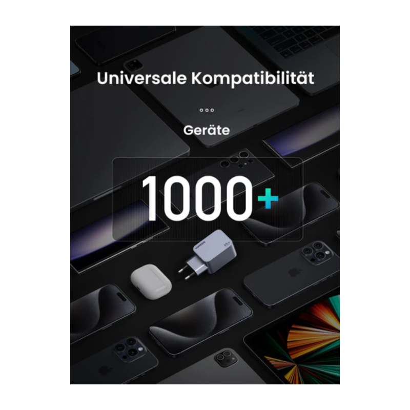 Polnilec Ugreen Nexode Pro 65W25871, USB-C