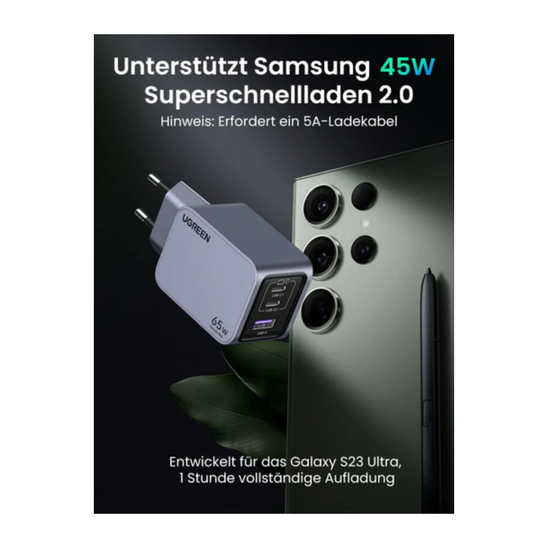 Polnilec Ugreen Nexode Pro 65W25871, USB-C