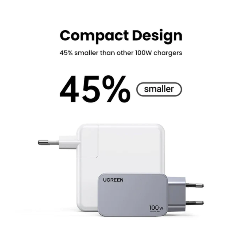 Polnilec Ugreen Nexode Pro 100W GaN, USB-C